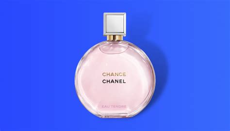 chanel 5 similar|perfume similar to chanel 5.